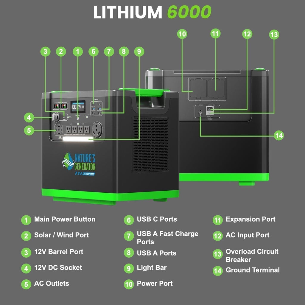 Nature's Generator Lithium 6000 w/ Solar Panel