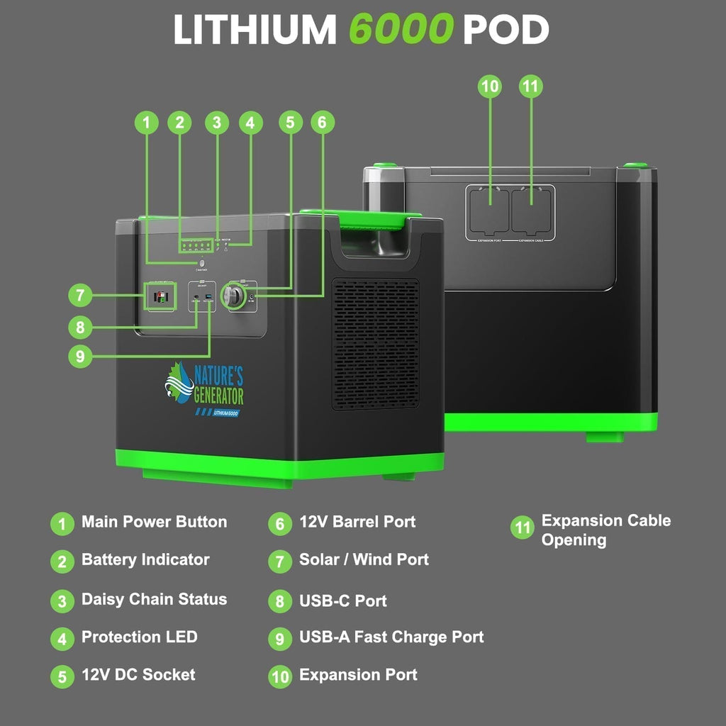 Nature's Generator Lithium 6000 w/ Solar Panels & Wind Turbine