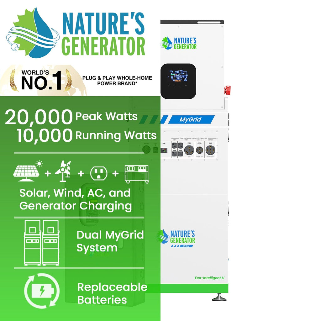 Nature's Generator MyGrid 10K w/ Transfer Switch for House Battery