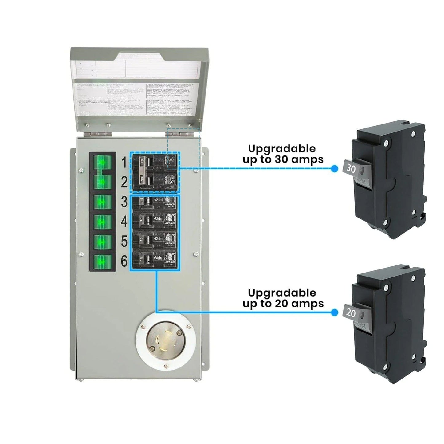 Nature's Generator Refurbished - Nature's Generator 120V/240V 30A