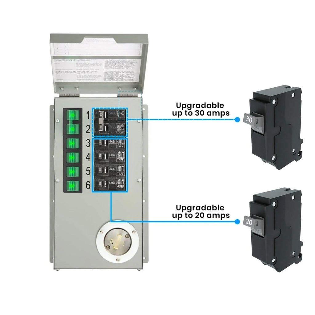 Nature's Generator 120V/240V 30A 6-Circuit Transfer Switch