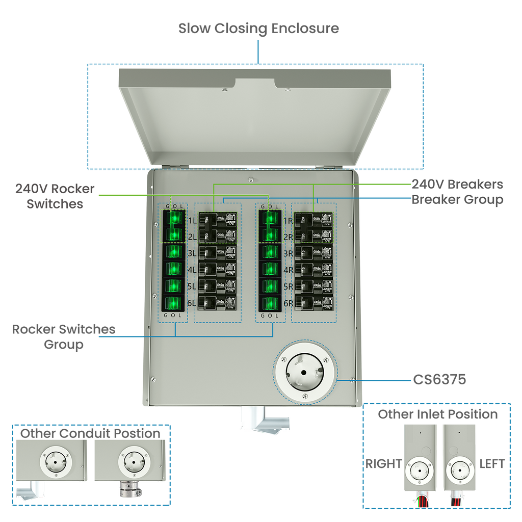 Nature's Generator 12-Circuit 120/240V 50A Transfer Switch