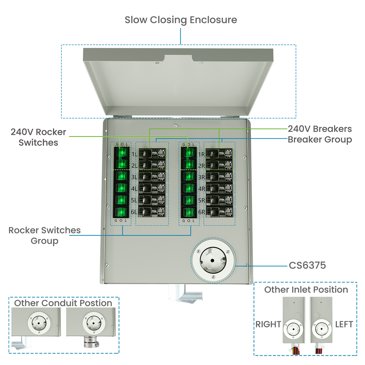 Nature's Generator 12-Circuit 120/240V 50A Transfer Switch