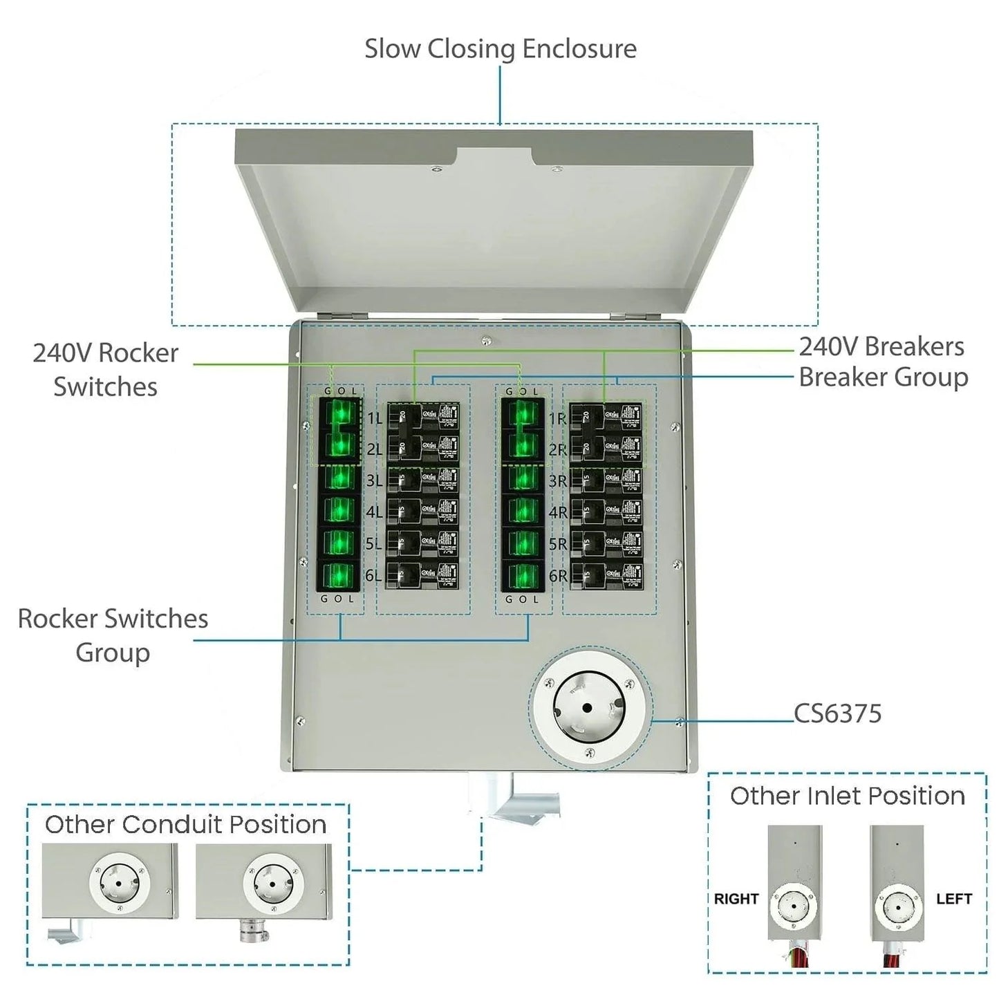 Nature's Generator Refurbished - Nature's Generator 120/240V 50A