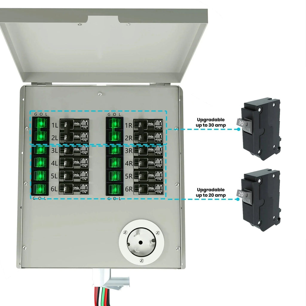 Nature's Generator Refurbished - Nature's Generator 120/240V 50A