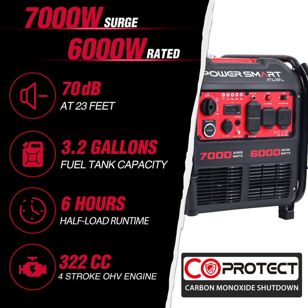 PowerSmart 7000W Inverter Generator w/ CO Alert PS5055C product image 3