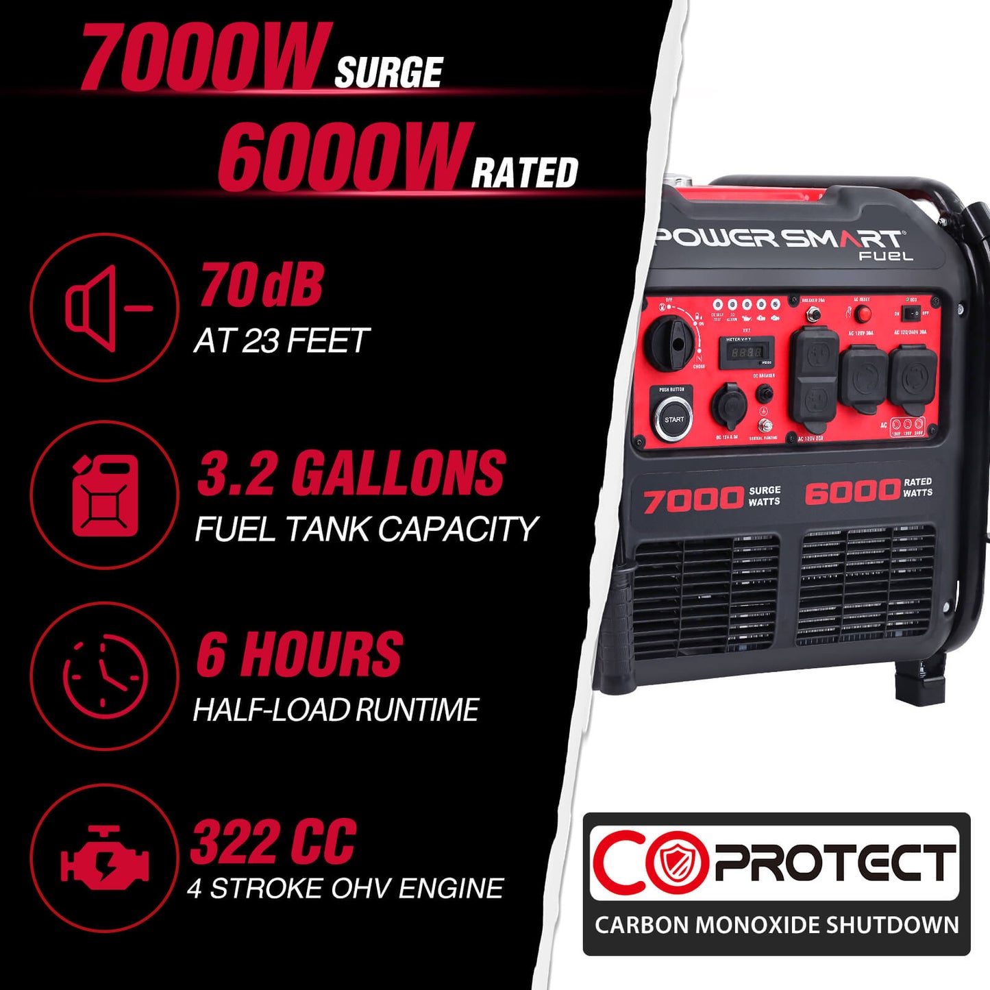 PowerSmart 7000W Inverter Generator w/ CO Alert PS5055C product image 3