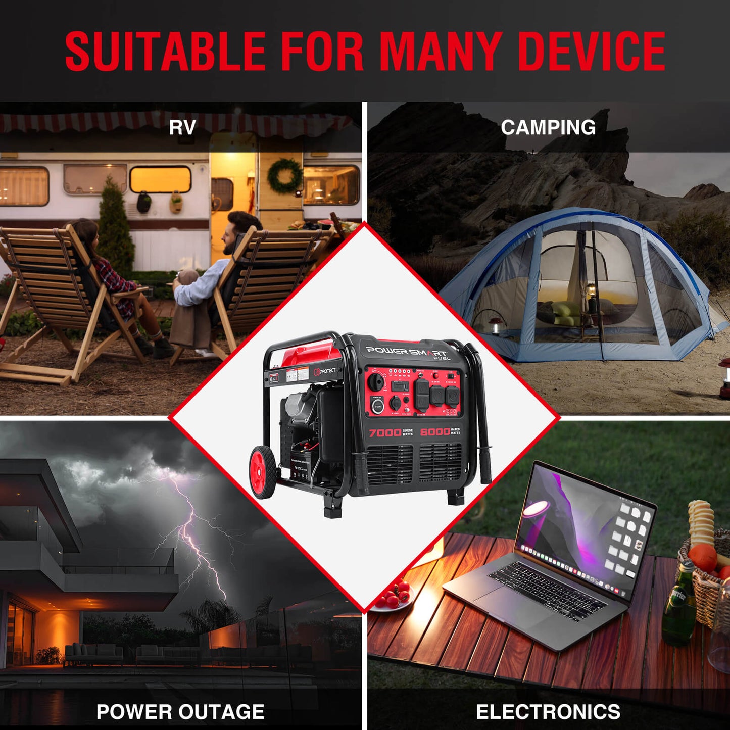 PowerSmart 7000W Inverter Generator w/ CO Alert PS5055C product image 5