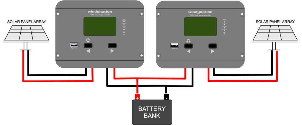 WindyNation 30-Amp Flush Mount LCD PWM Charge Controller w/ Wireless