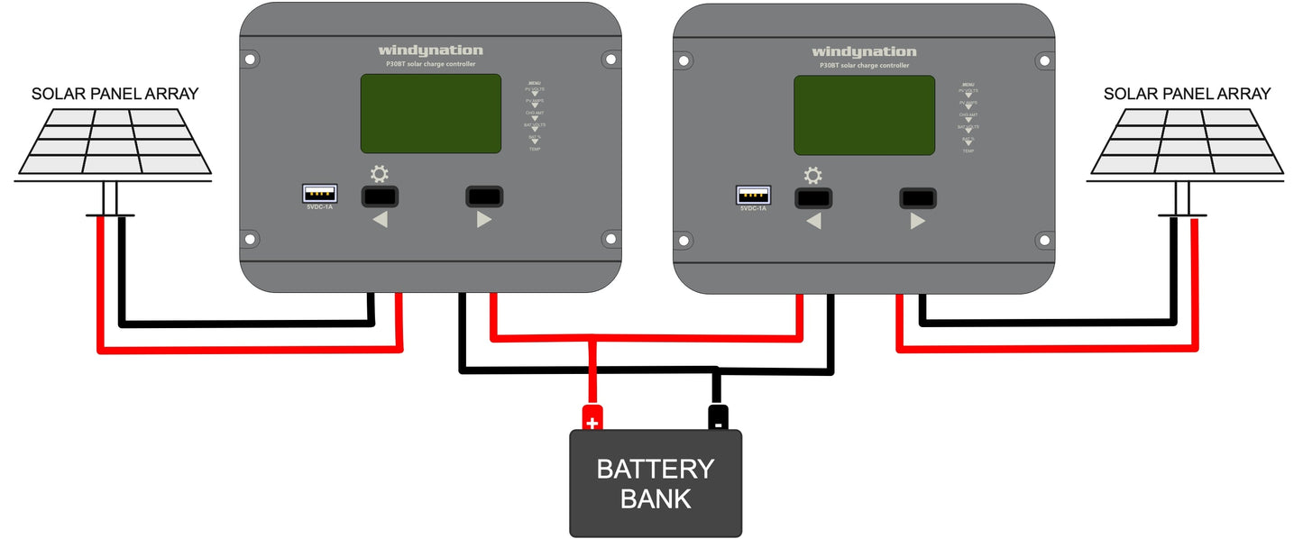 WindyNation 30-Amp Flush Mount LCD PWM Charge Controller w/ Wireless