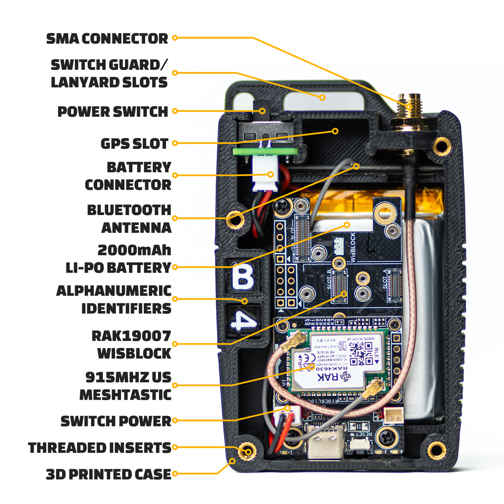 Atlavox M1 Meshtastic Radio w/ Gizont Antenna