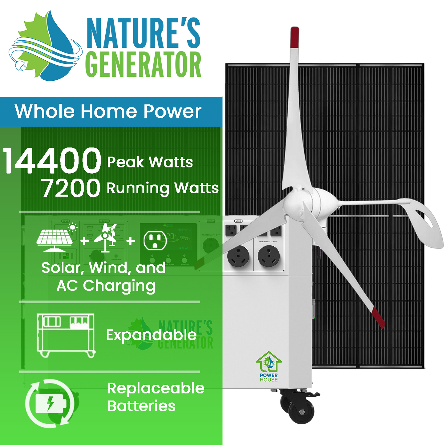 Nature's Generator Powerhouse Gen 2 Solar & Wind Generator