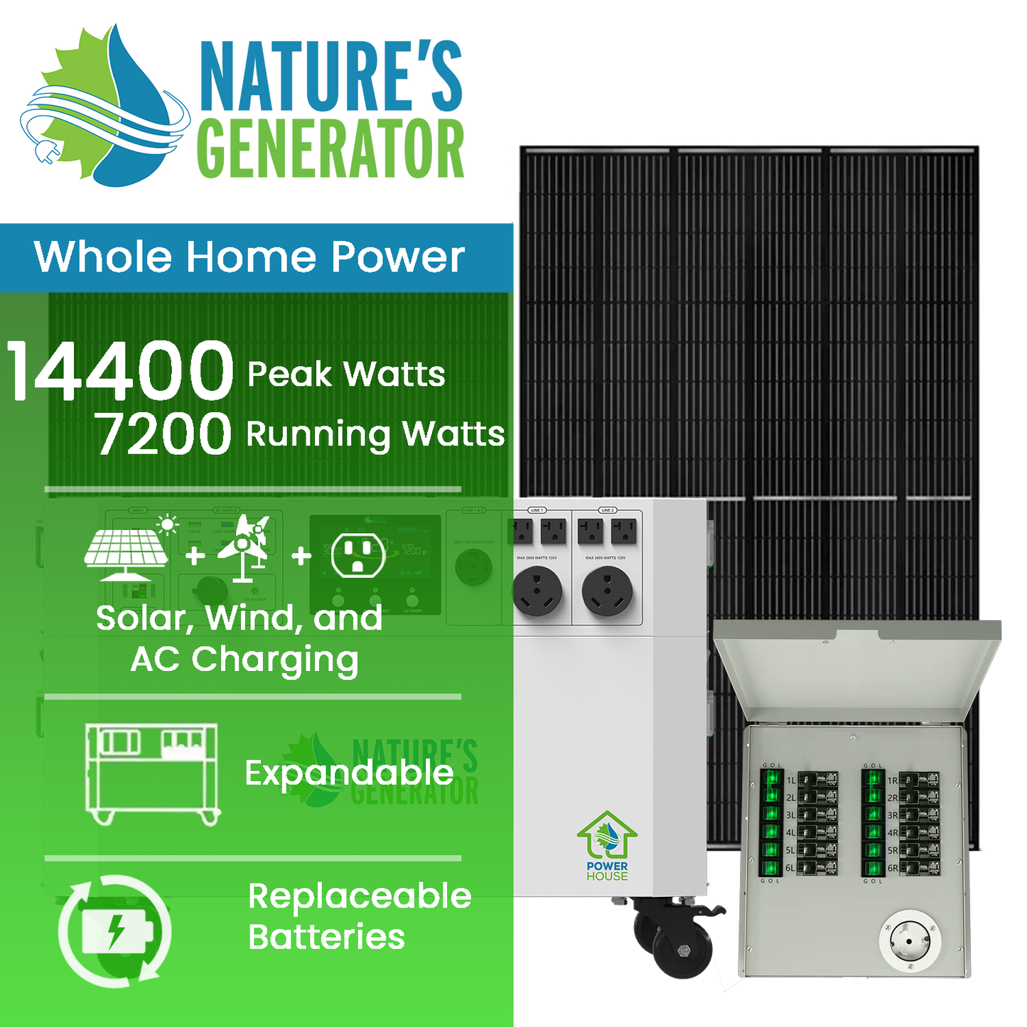 Nature's Generator Powerhouse Gen 2 Solar Generator & Transfer Switch
