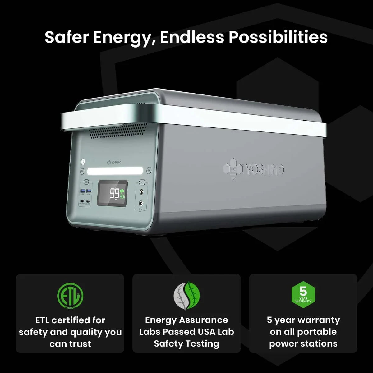 Yoshino B4000 Power Station with 3*SP200 Solar Panel