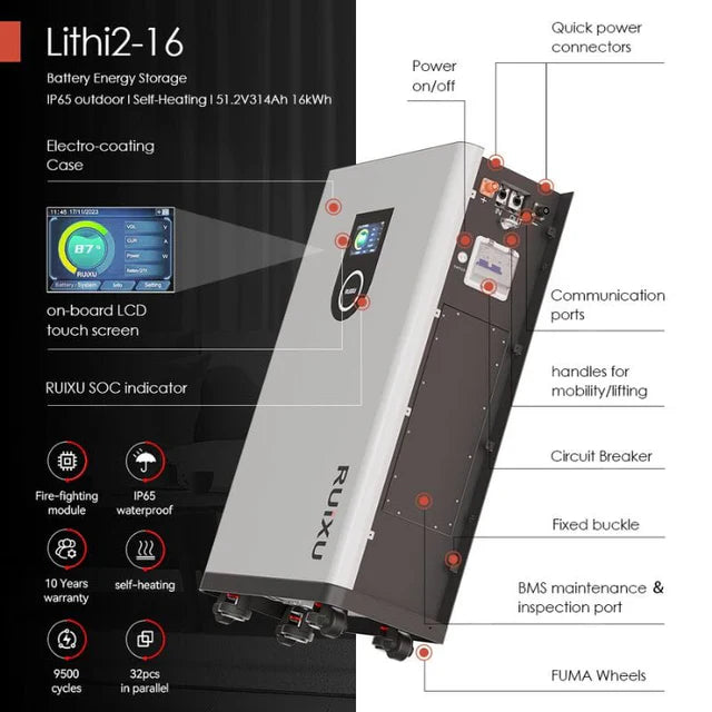 RUiXU Lithi2-16 Battery Energy Storage IP65 outdoor - Self-Heating