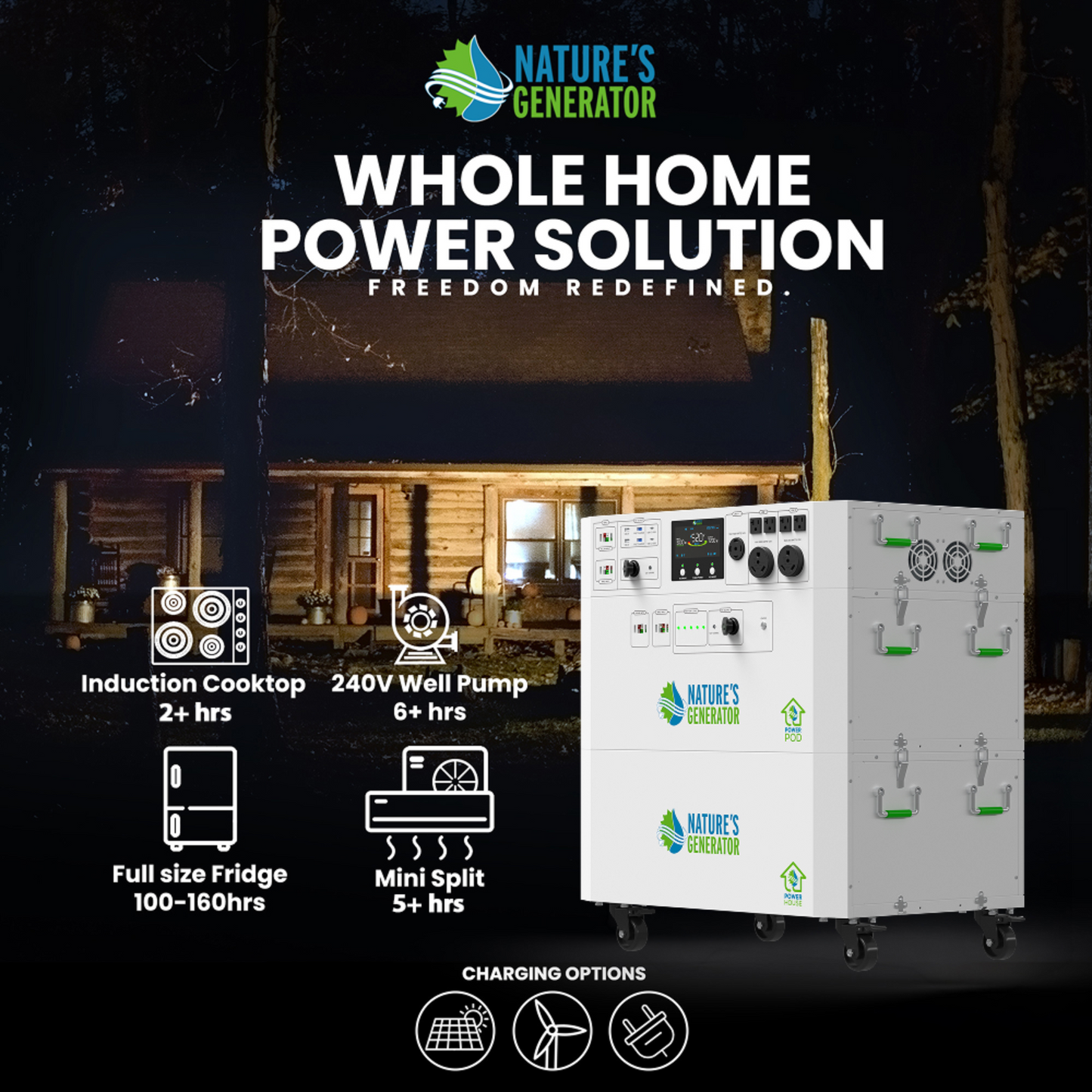 Nature's Generator Powerhouse Gen 2 Solar & Wind Generator