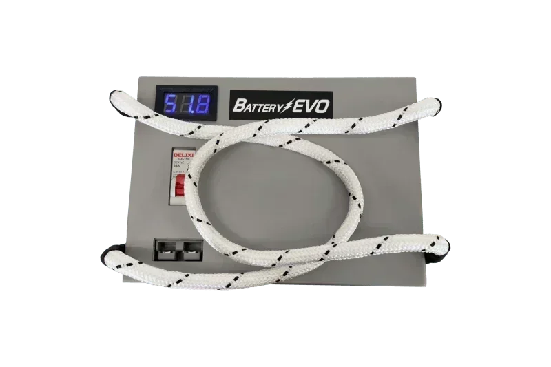 BatteryEVO 48V CHIHUAHUA 2x Battery Kit (80Ah - 4 kWh)
