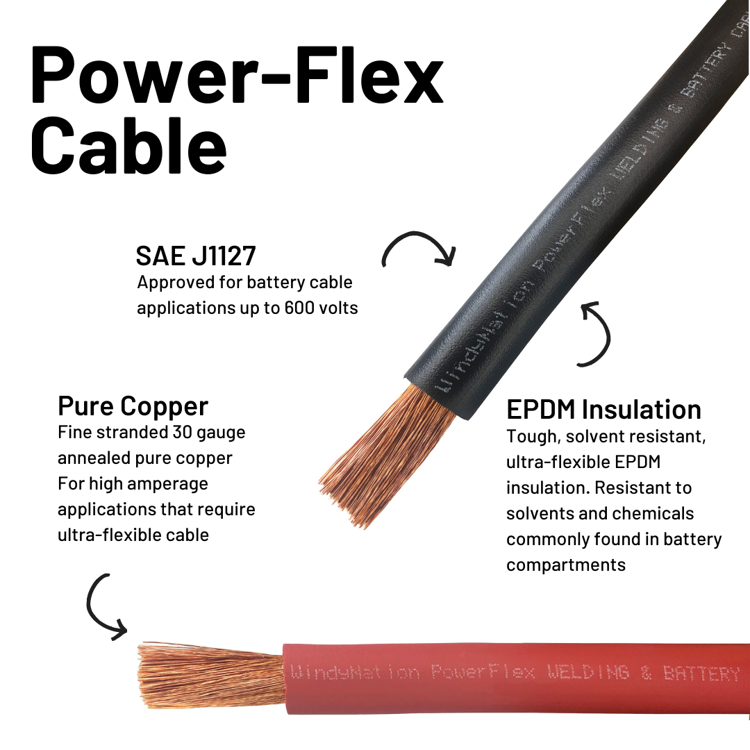 WindyNation 2 Gauge Welding Battery Cable Kit