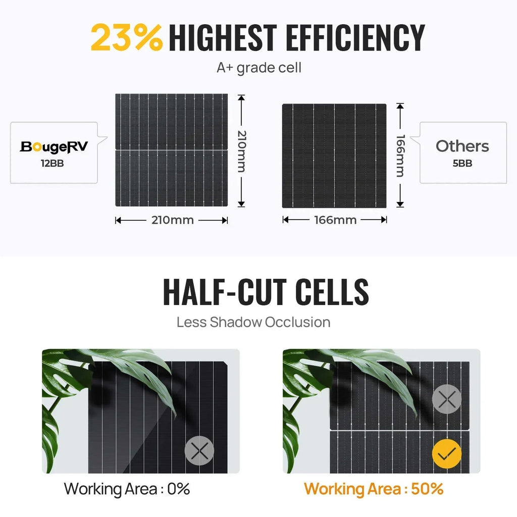 BougeRV 12V 600W High Watt Rigid Solar System Kit