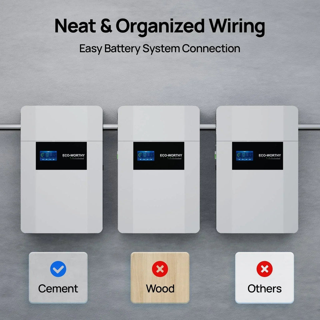 Eco-Worthy 48V 100AH Wall-Mount Lithium Battery LiFePO4 | -4℉ Charge Available | Bluetooth & WiFi | 10 Years Warranty