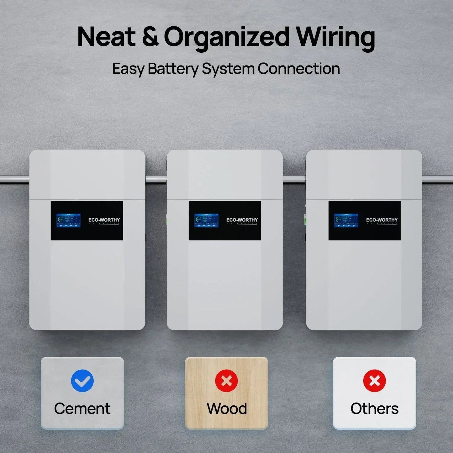 Eco-Worthy 48V 100AH Wall-Mount Lithium Battery LiFePO4 | -4℉ Charge Available | Bluetooth & WiFi | 10 Years Warranty