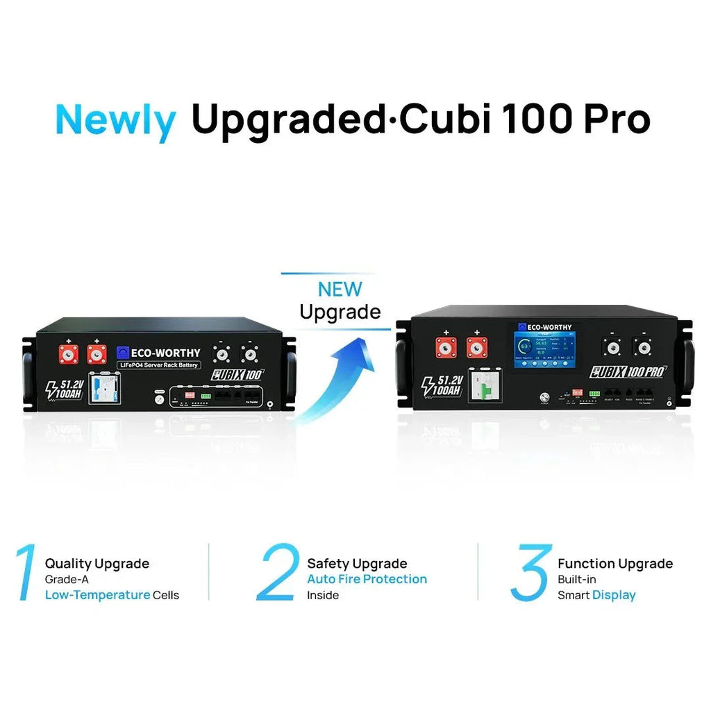 Eco-Worthy Cubix 100 Pro | 48V 100AH Server Rack Battery | Bluetooth & WiFi | Low-Temp Charge | 10 Years Warranty