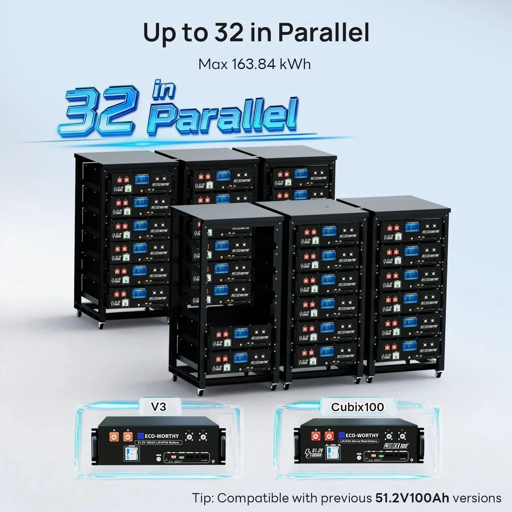 Eco-Worthy Cubix 100 Pro | 48V 100AH Server Rack Battery | Bluetooth & WiFi | Low-Temp Charge | 10 Years Warranty