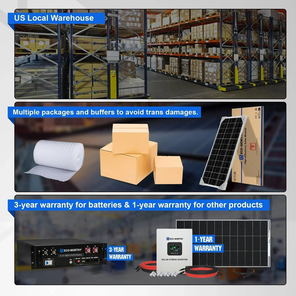 Eco-Worthy 2340W 48V (12×195W) Complete MPPT Off-Grid Solar Kit | 5kW Inverter + 48V 100Ah Rack Battery