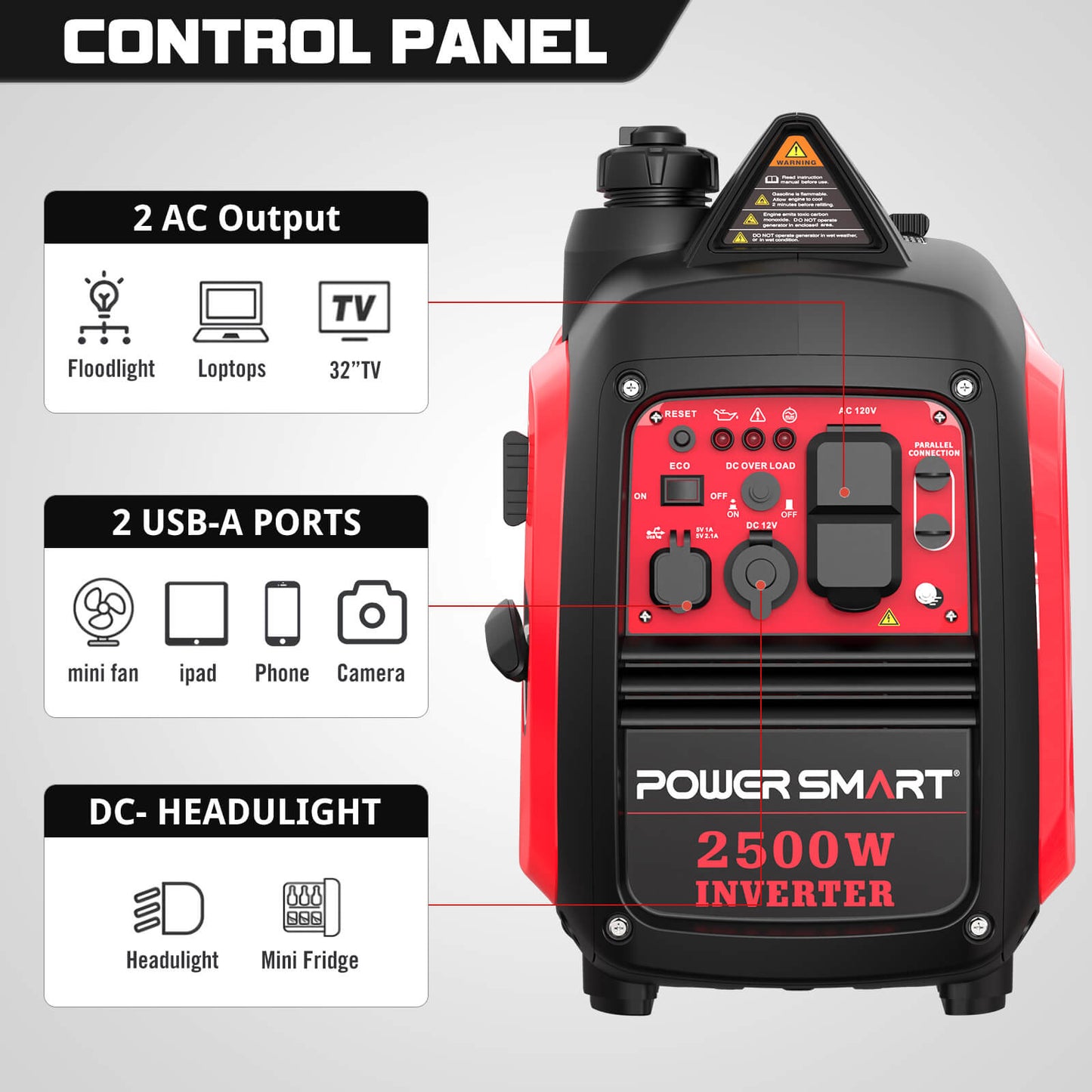 PowerSmart 2500W Inverter Generator HB5020 product image 3