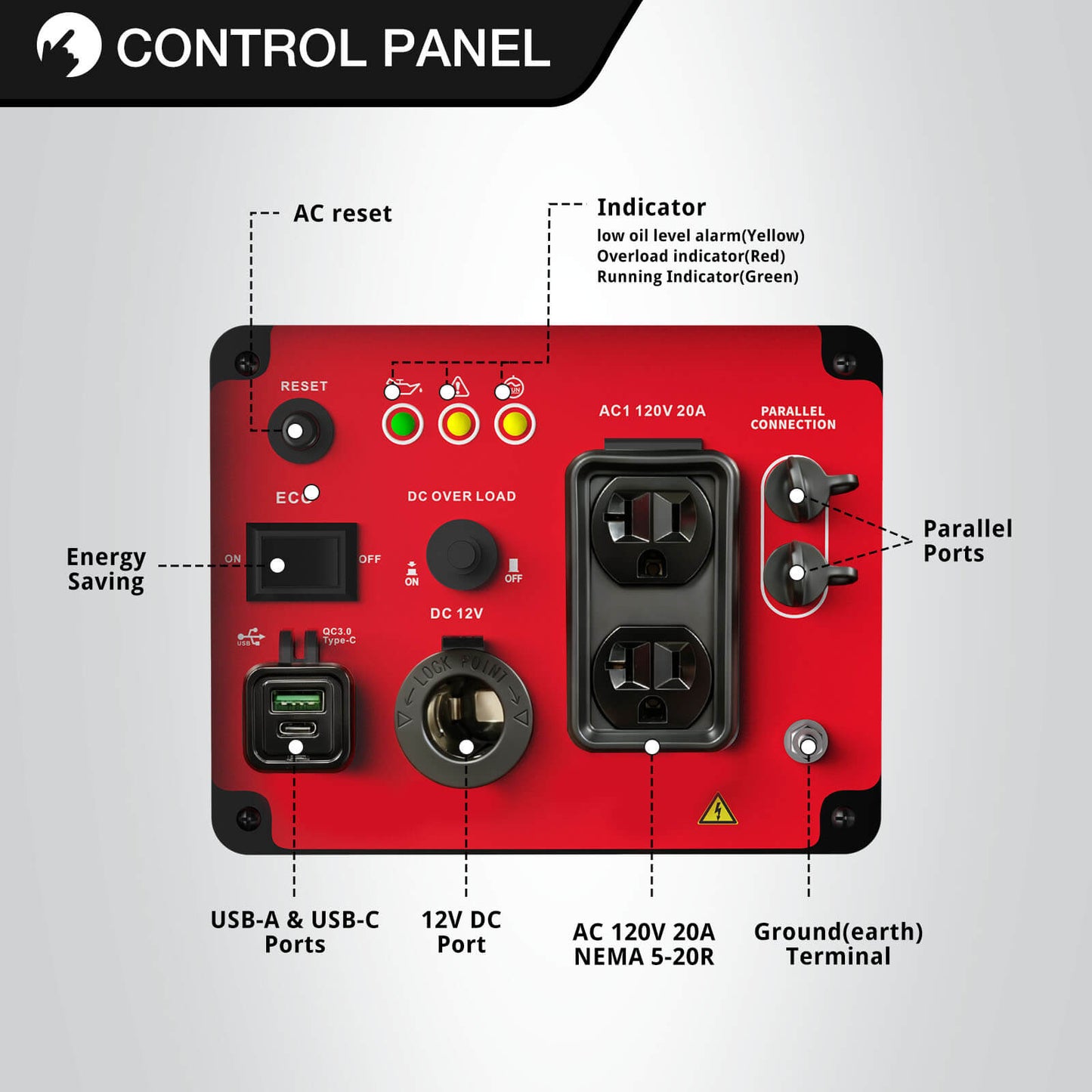 PowerSmart 2500W Inverter Generator HB5020