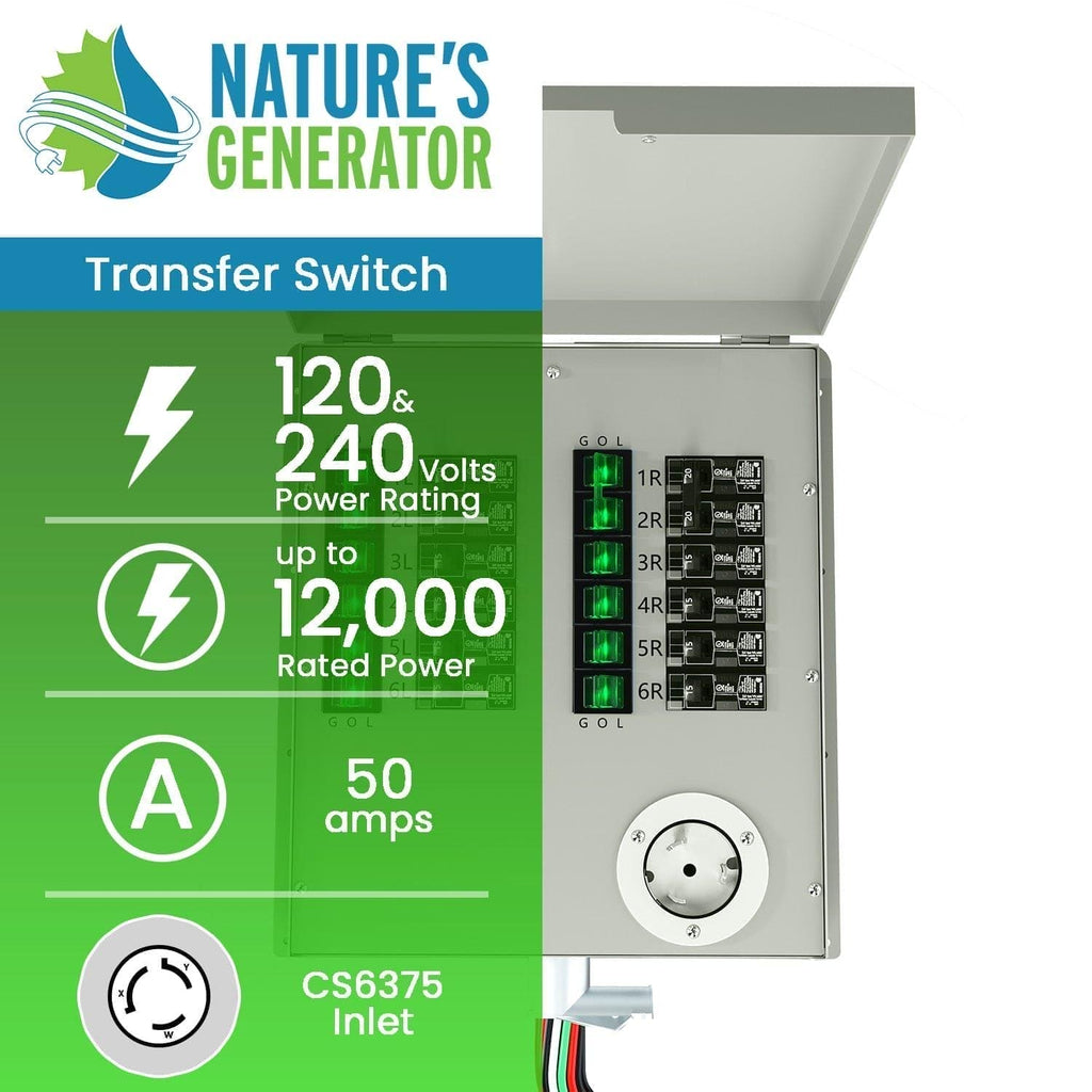 Nature's Generator 12-Circuit 120/240V 50A Transfer Switch