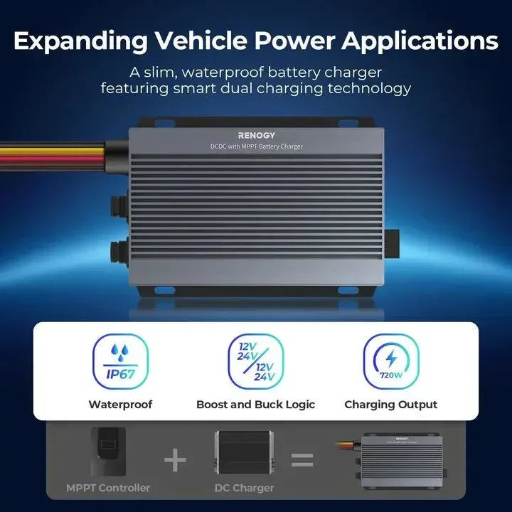 12V/24V IP67 50A DC-DC  Battery Charger with MPPT with Renogy ONE Core