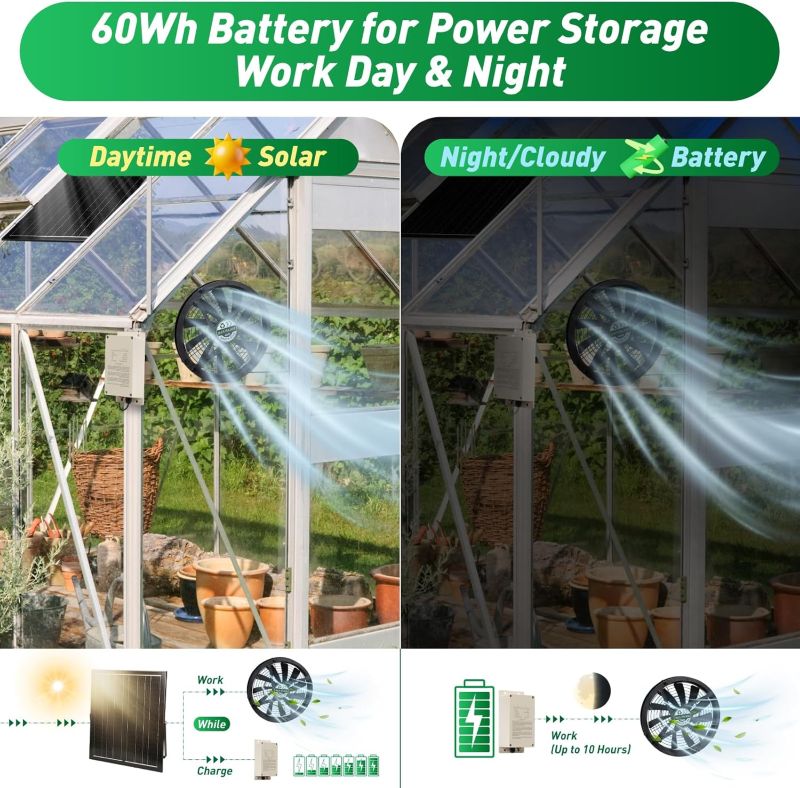 Langy 10" Solar Exhaust Intake Fan w/ Battery&42W Solar Panel product image 2