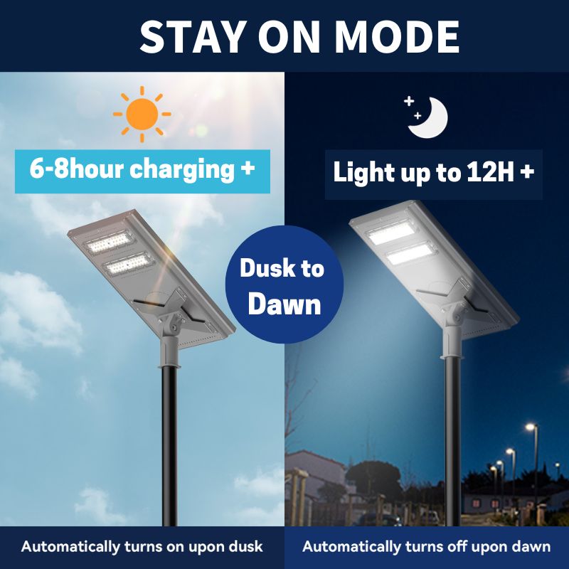 Langy 100 W 200W Commercial solar street light-Stay on product image 2