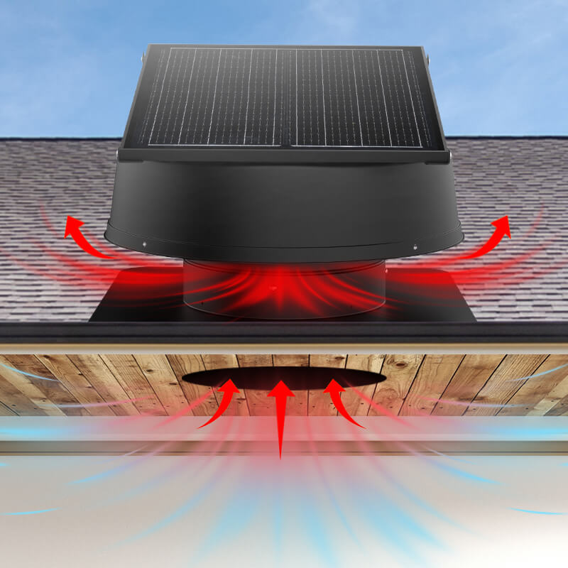 Langy 12" Solar Attic Vent Fan -55W product image 2