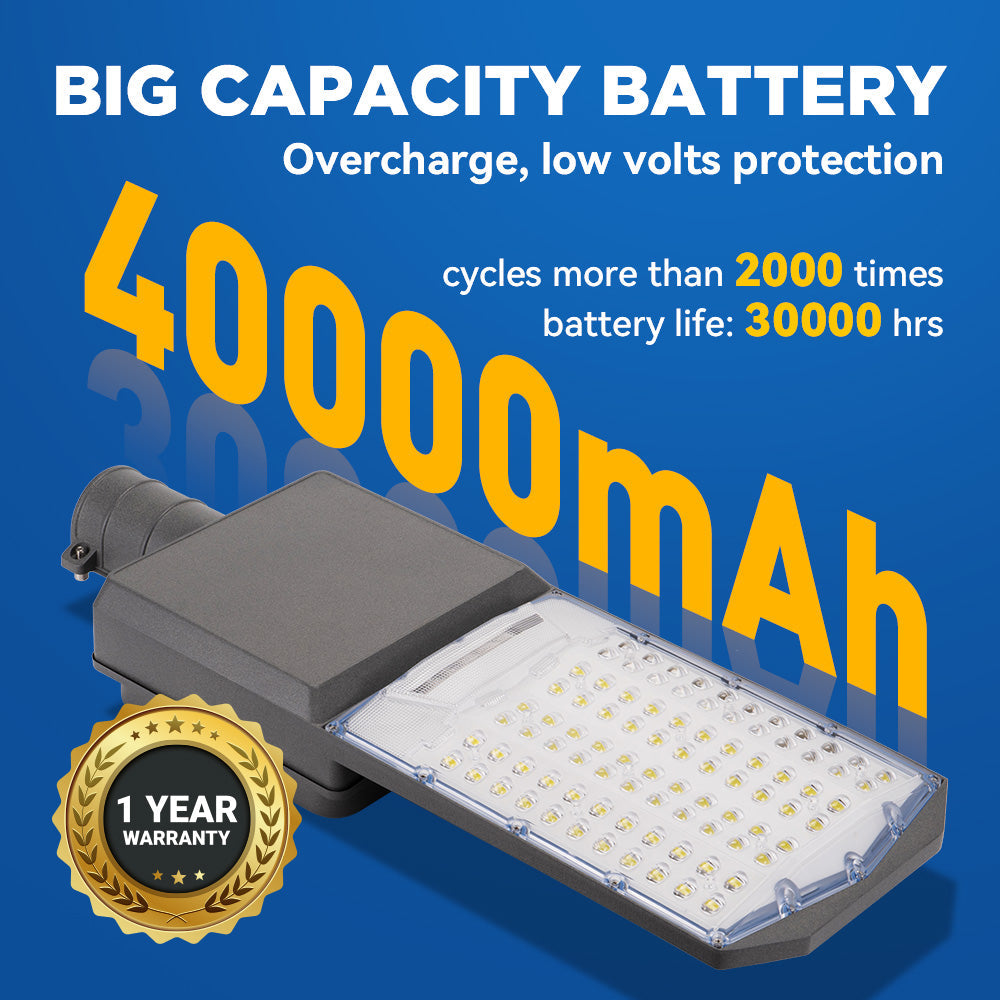 Langy 1200W Solar Parking lot Light -40000lumens product image 5