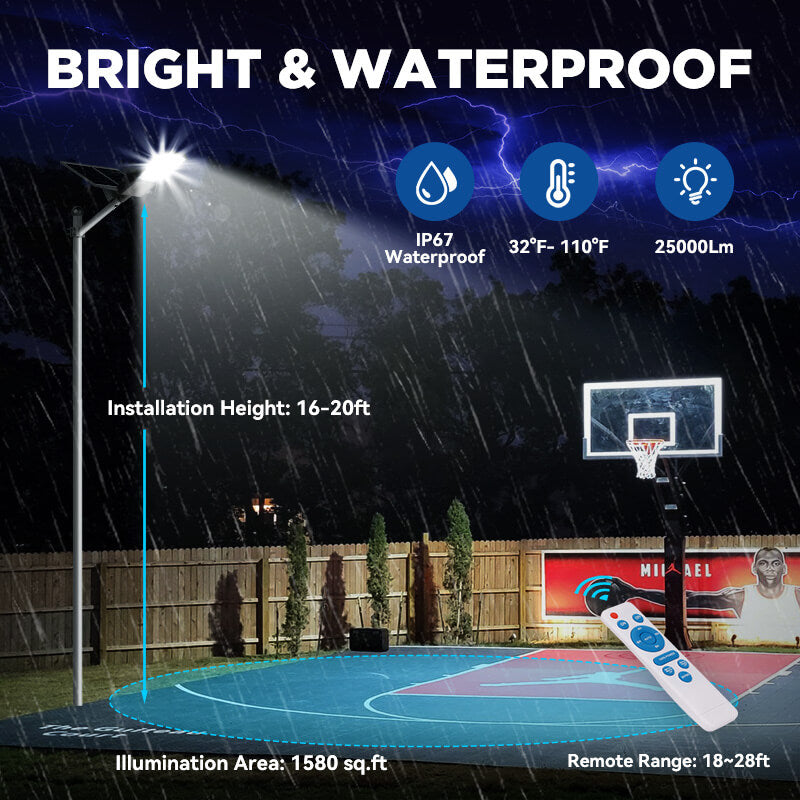 Langy 1200W solar street light w/ pole -30000lumens product image 13