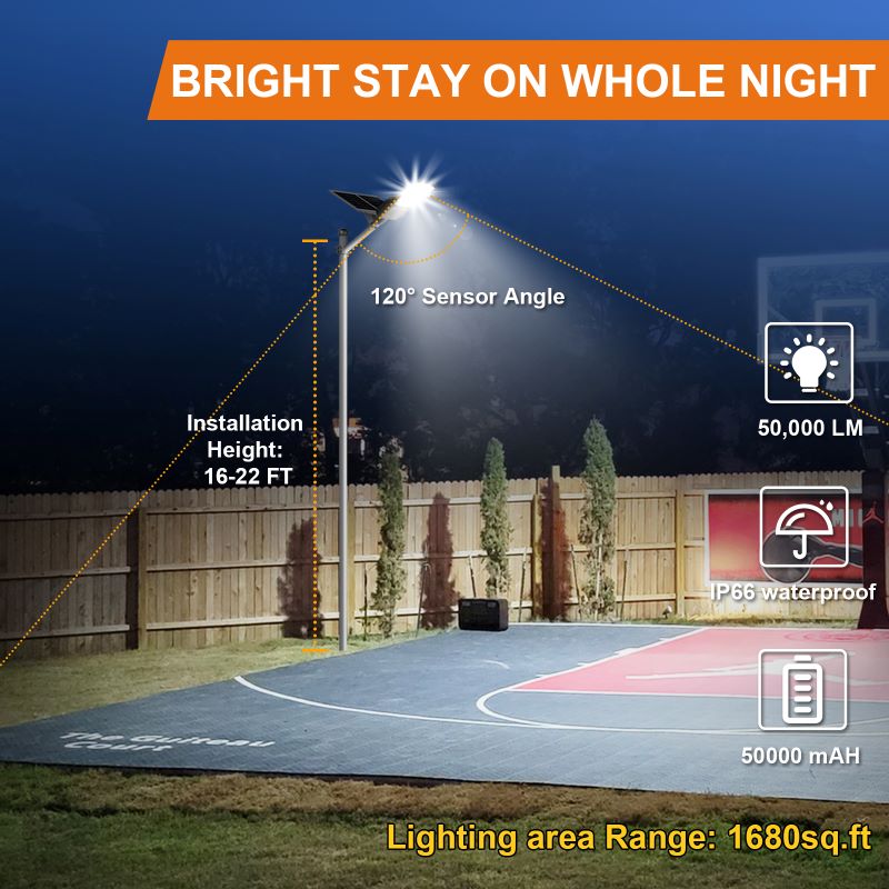 Langy 1500W solar street light w/ 20ft /16ft pole product image 6