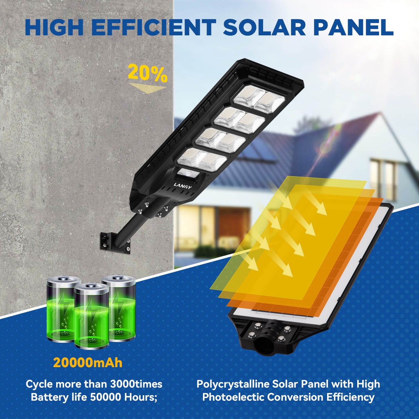 Langy 200W All in one solar Parking Lot Lights -25000 lumens product image 4