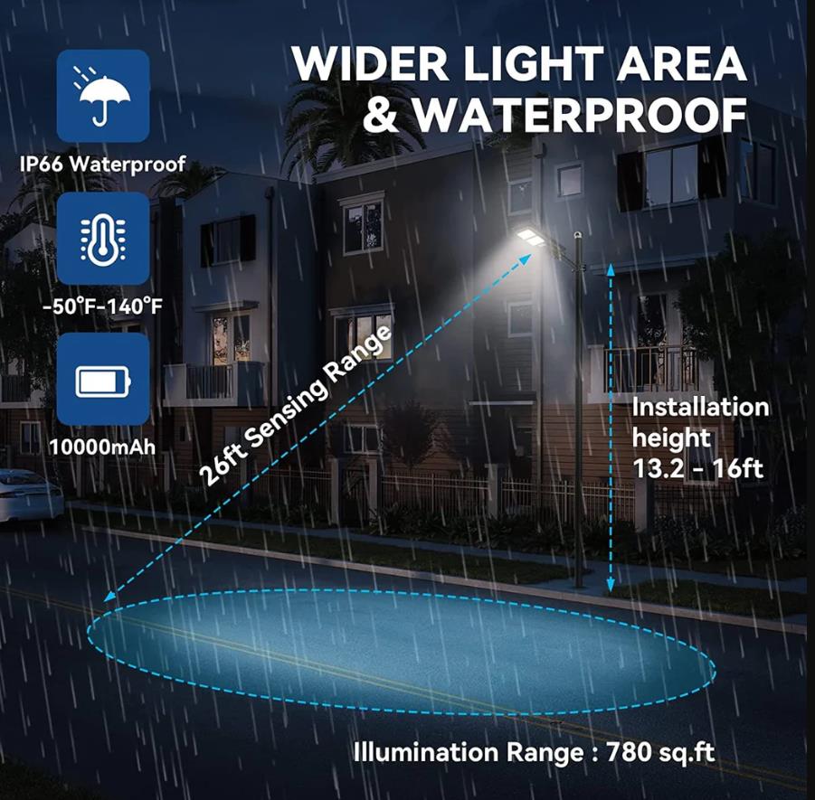 Langy 4 PACK 60W solar street light 6000 lumens product image 6