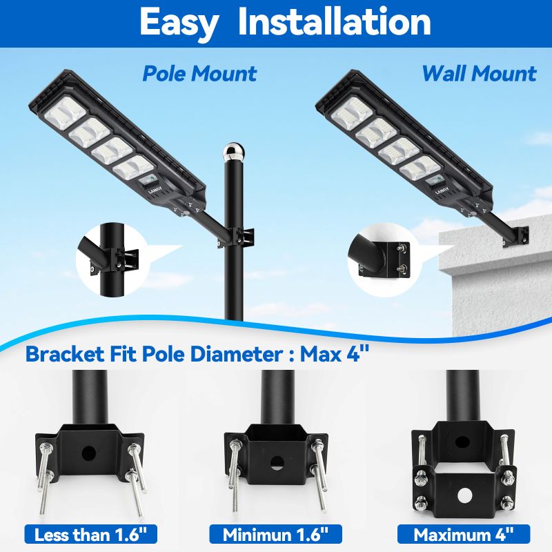 Langy 4 Pack Solar Parking lot lights (bracket included) product image 10