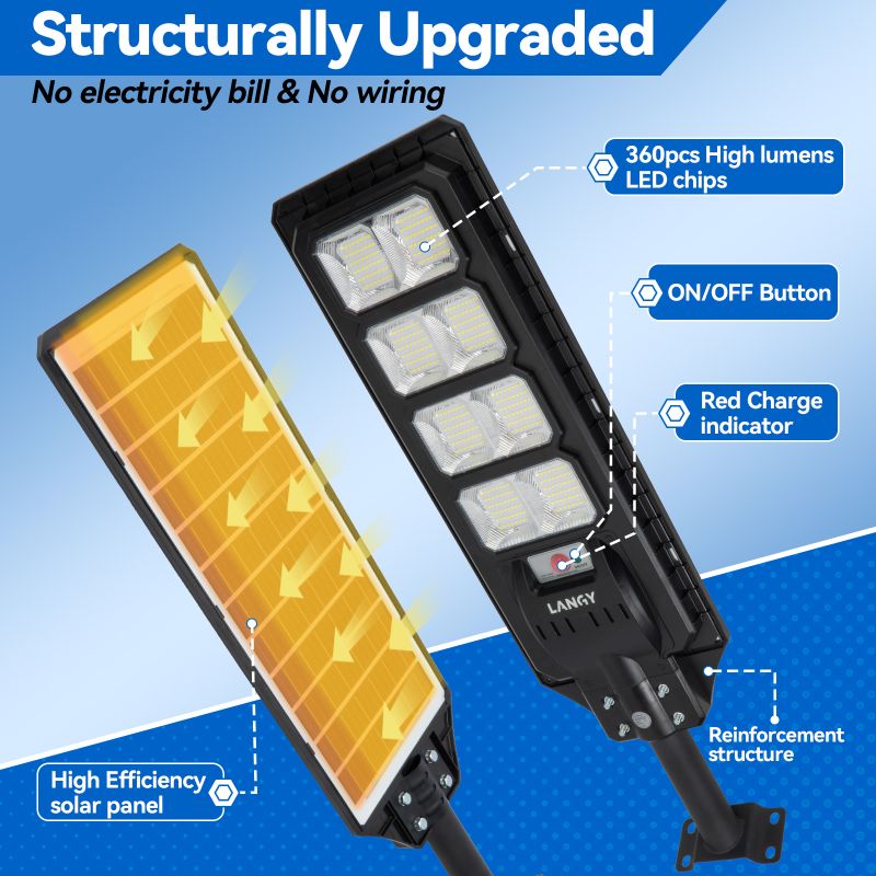 Langy 4 Pack Solar Parking lot lights (bracket included) product image 5