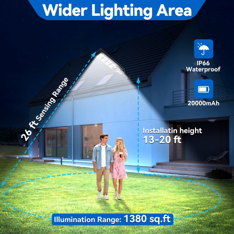 Langy 4 Pack Solar Parking lot lights (bracket included) product image 6