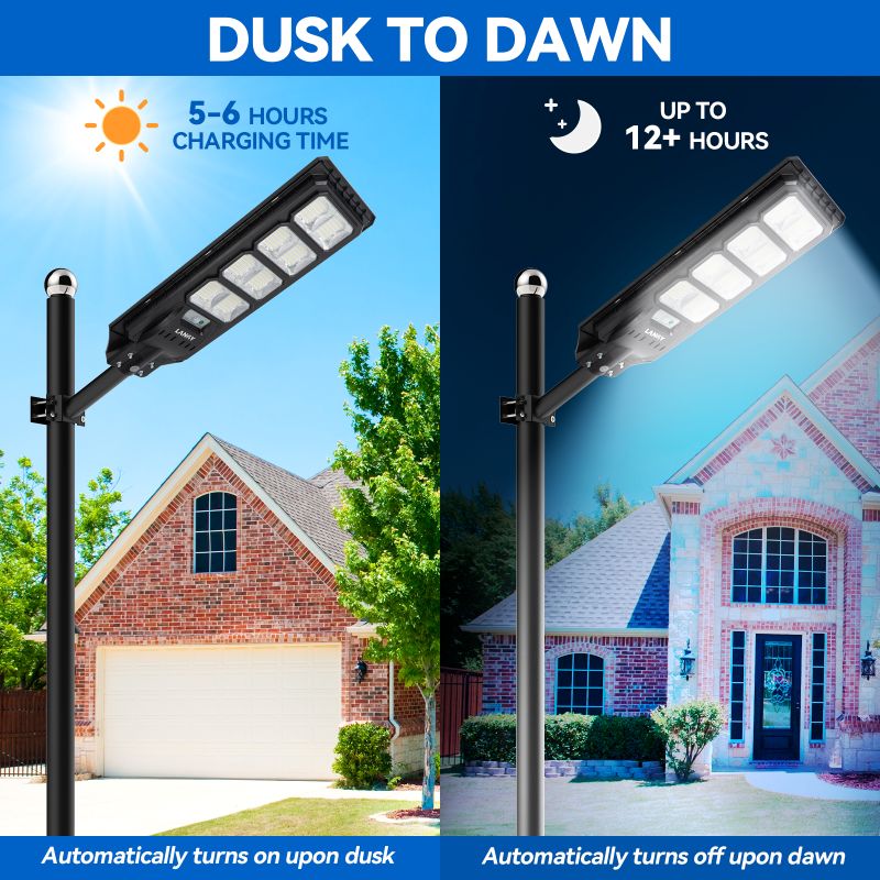 Langy 4 Pack Solar Parking lot lights (bracket included) product image 7