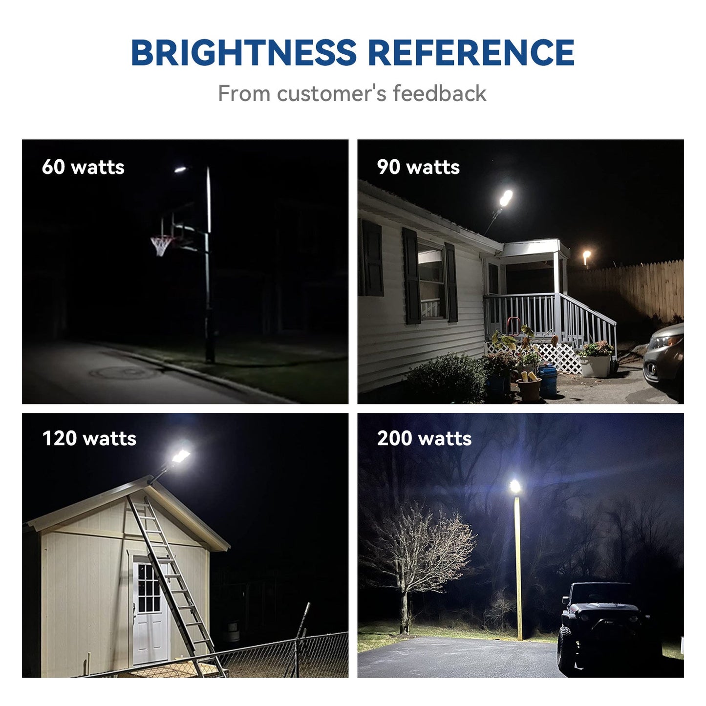 Langy 60W 90W 120W Solar Street Light -ES04 Series product image 7