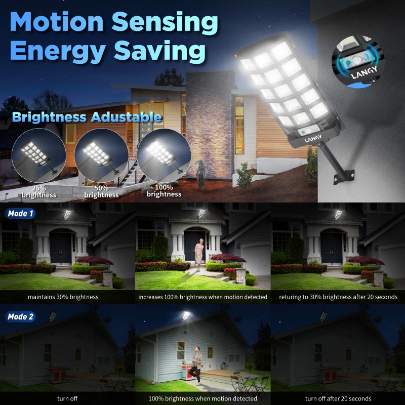 Langy 60W 90W Solar Outdoor Dusk to Dawn Lights w/ Remote Control product image 7