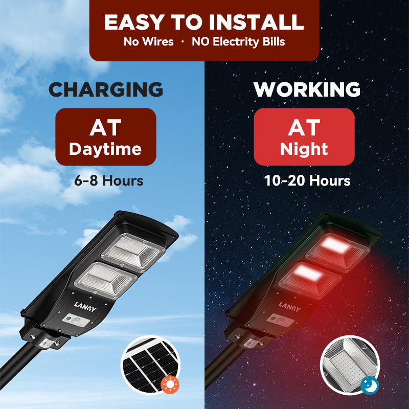 Langy Solar Red Light for Hunting Hogs Deers product image 5