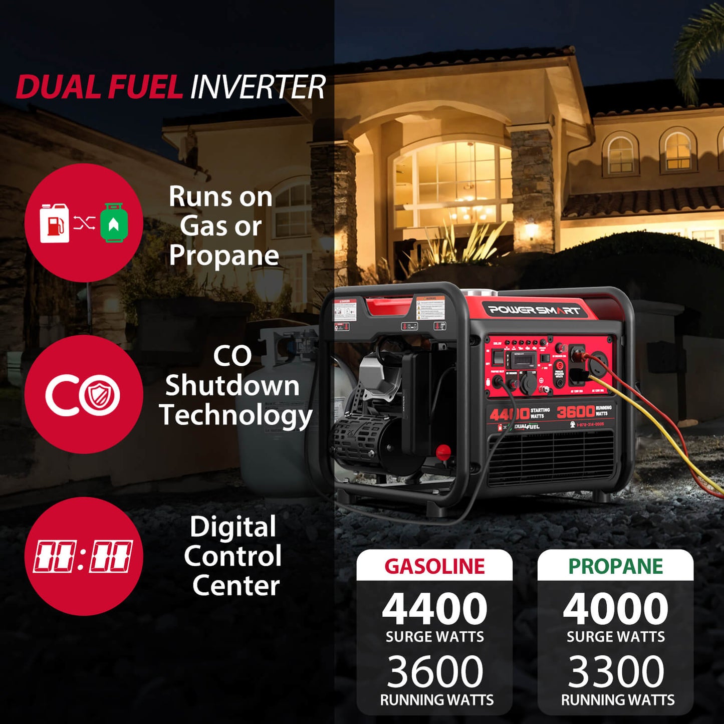 PowerSmart 4400W/4000W Gasoline/Propane Duel Fuel Inverter Generator