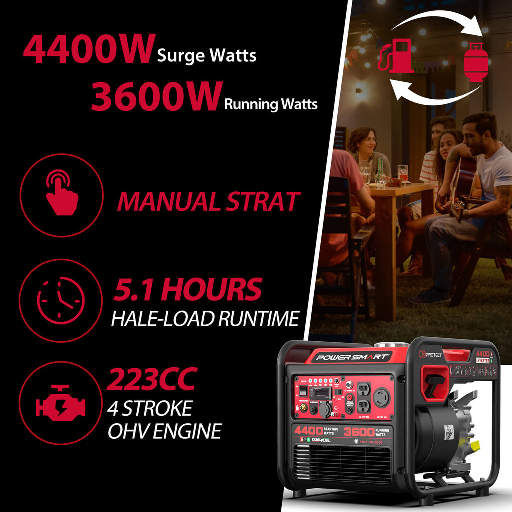 PowerSmart 4400W/4000W Gasoline/Propane Duel Fuel Inverter Generator