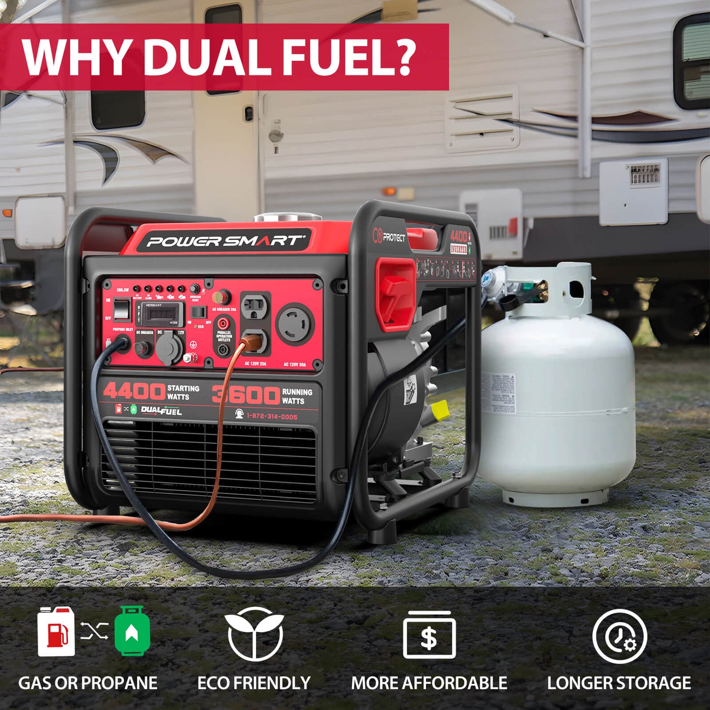 PowerSmart 4400W/4000W Gasoline/Propane Duel Fuel Inverter Generator